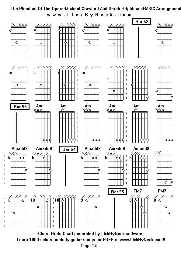 Chord Grids Chart of chord melody fingerstyle guitar song-The Phantom Of The Opera-Michael Crawford And Sarah Brightman-BASIC Arrangement,generated by LickByNeck software.